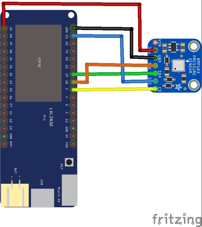 esp32 and BMP183 layout