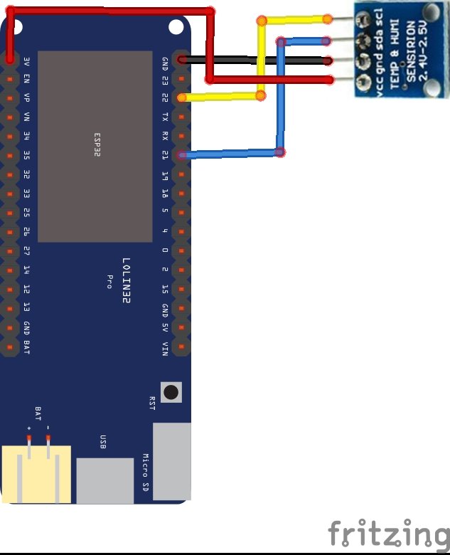 esp32 and SHT30 layout
