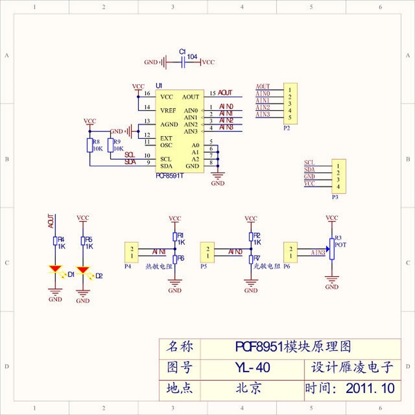 PCF8591